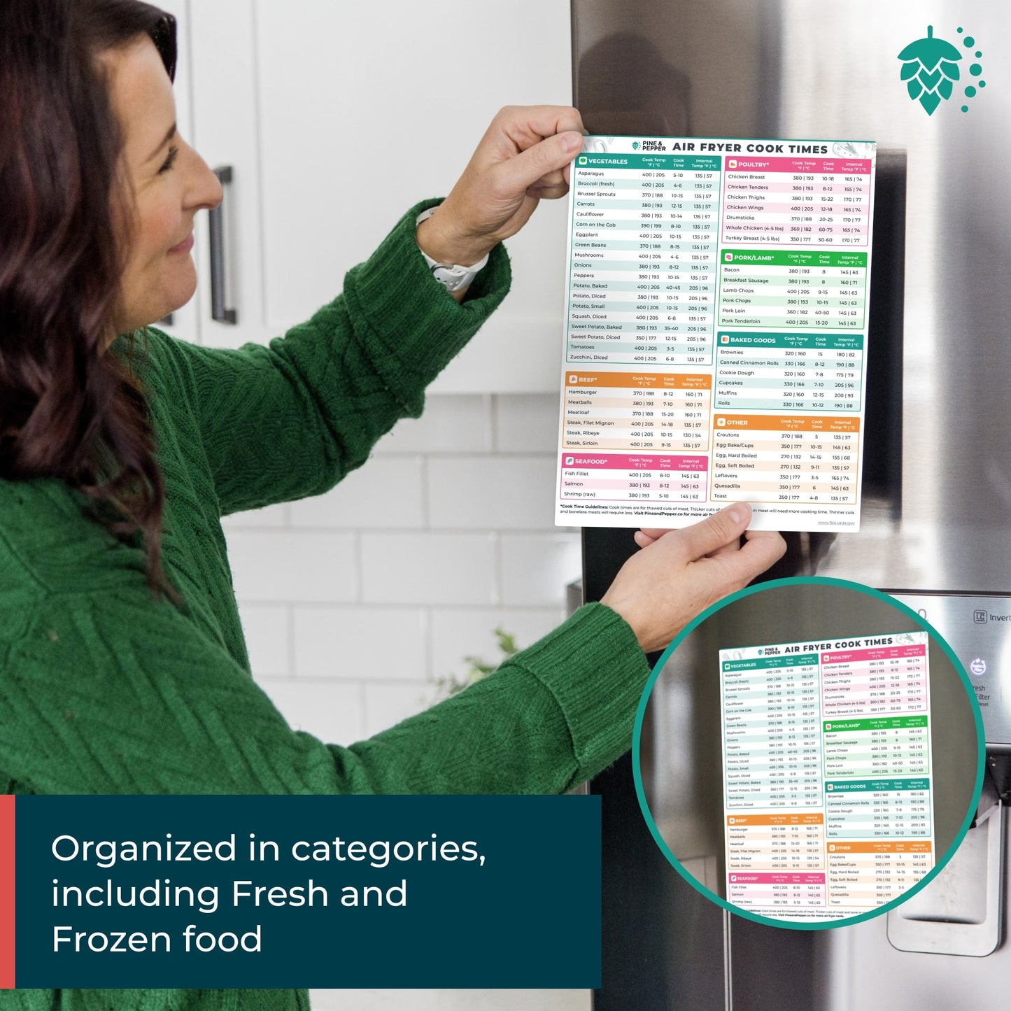 Magnetic Air Fryer Cheat Sheet Set